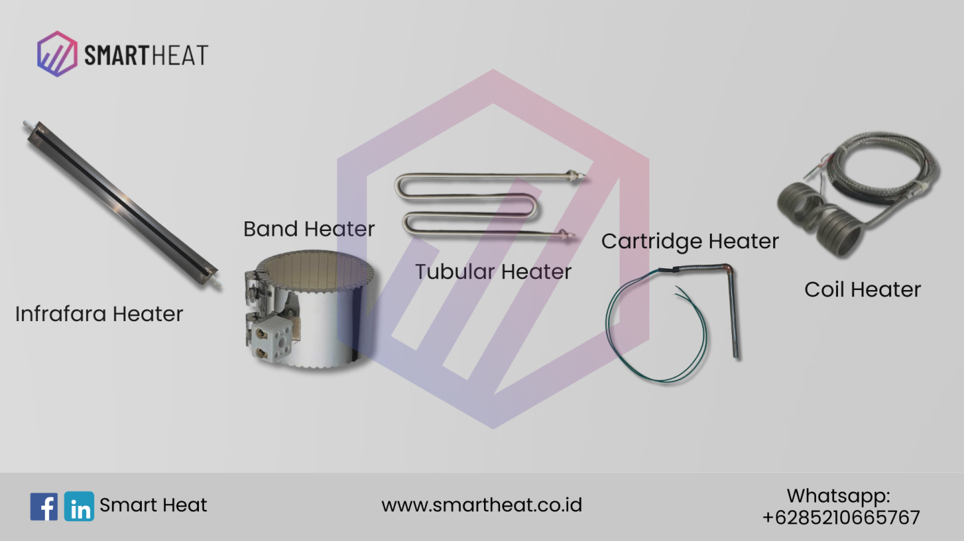The Critical Role of Heating Elements in Diverse Industries